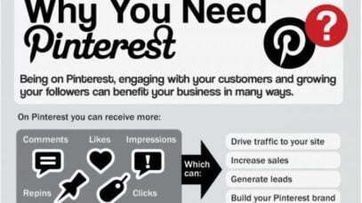 mas seguidores en pinterest