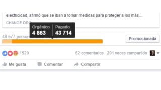 alcance organico y pago