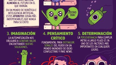 Para Peter Diamandis, en un mundo de algoritmos e inteligencia artificial, urge rei…