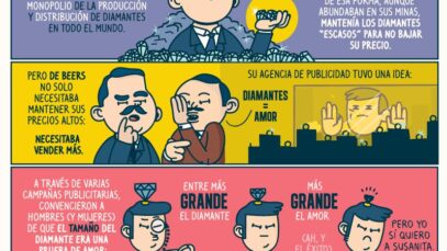 Si no son tan raros ni tan valiosos, ¿cómo fue que los diamantes terminaron costand…