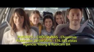 Ranking anual – Los 7 comerciales argentinos más vistos del 2015 en Quijote