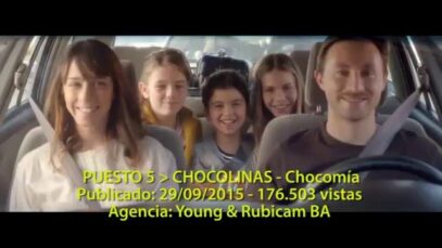 Ranking anual – Los 7 comerciales argentinos más vistos del 2015 en Quijote