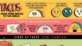 tacos