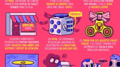 De ser un juguete de nicho a ser la obsesión de millones de niños.¿Cómo es que el…