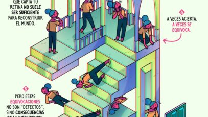 La próxima vez que veas una ilusión óptica piensa que es un recordatorio de que tu …