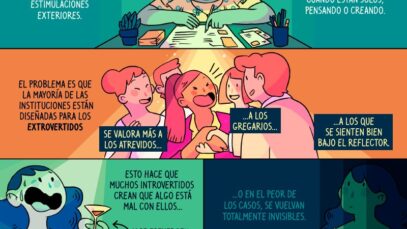 pictoline-es-dificil-ser-introvertido-en-un-mundo-extrovertido-para-susan-cain-es-tiempo-d.jpg