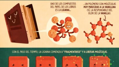 pictoline-pocos-olores-tan-magicos-como-el-de-un-libro-viejo-por-que-entre-mas-pasa-el-t.jpg