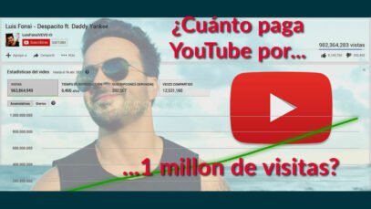 Cuánto paga YouTube por 1 millón de visitas en 2019