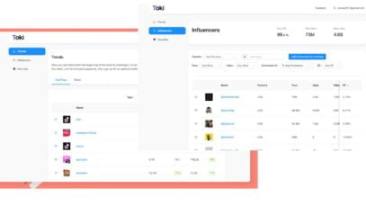 Para analizar a los influencers de TikTok – WN