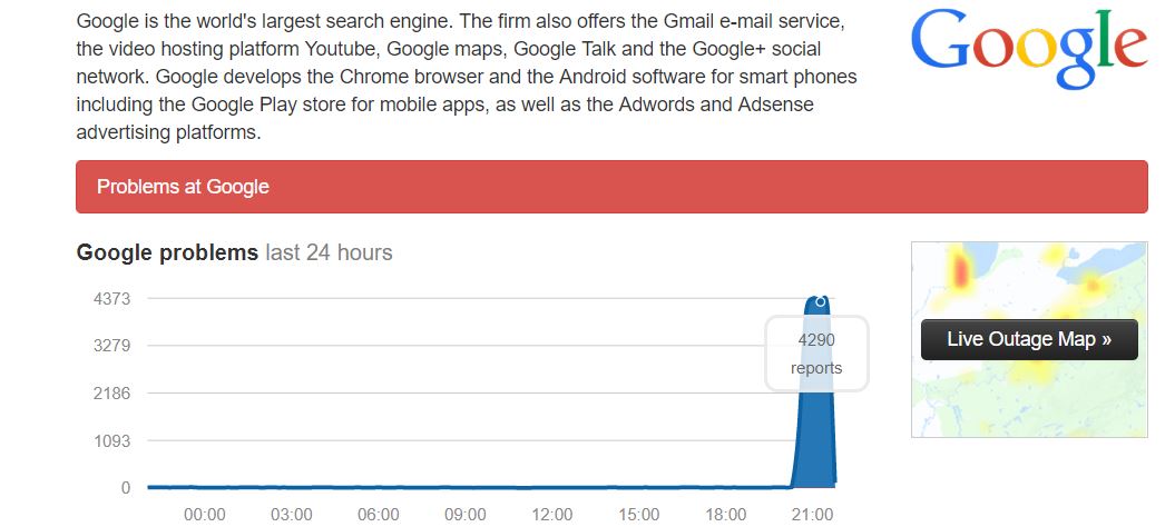 Solución al mensaje Gmail no puede acceder a tus contactos temporalmente 1