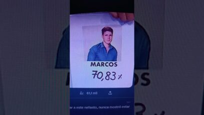 Revelamos el Gran Secreto de #Marcos de #GH2022…