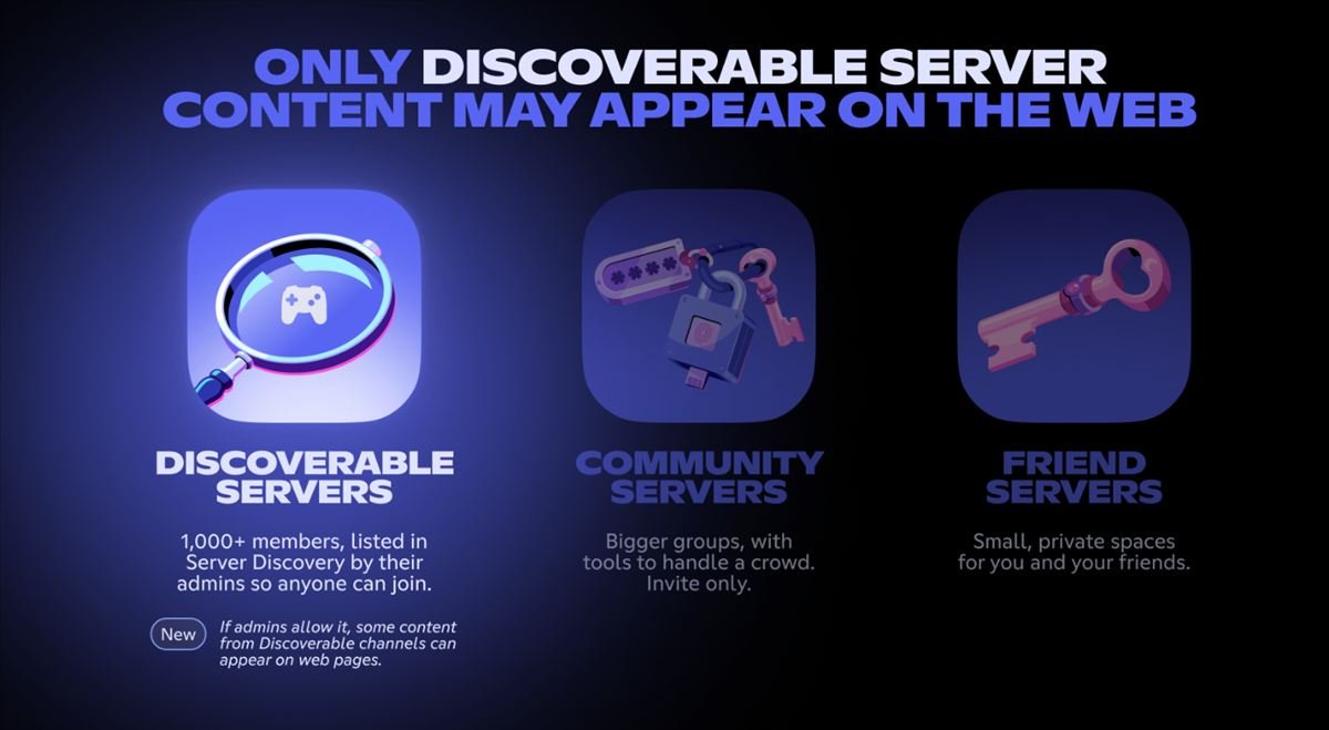 Discord abrirá a los buscadores los mensajes de sus servidores públicos: en Europa tendrás que activarlo tú, y los administradores lo tendrán encendido por defecto